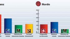 Artikel Vorschau Bild