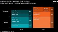 Artikel Vorschau Bild