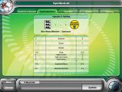 0 Ecken, 0 Fouls, 0 Karten, 0 Spa&szlig; - kaum eine Statistik funktioniert richtig. So ist es nahezu unmöglich, Stärken und Schwächen im eigenen Team aufzudecken.