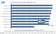 Crysis DX10 (Bild: PCGH)