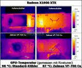 Wärmebildaufnahme und GPU-Temperatur im Vergleich