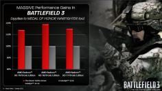 AMD Never Settle Spielebundle (9)