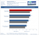 AMD Radeon R9 290X Preview First Look 4K Ultra HD Bioshock Infinite
