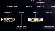 Die Roadmap von Magic: The Gathering im Jahr 2027.