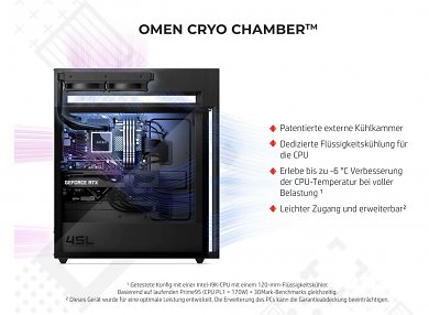 Der neue OMEN 45L: High-End-Komplett-PC für anspruchsvolle Spieler und Anwender (5)