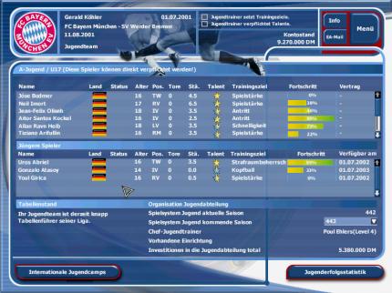 Fußballmanager 2002 - Kurztipp
