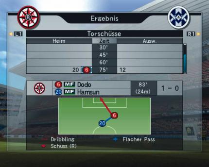 Pro Evolution Soccer 5
