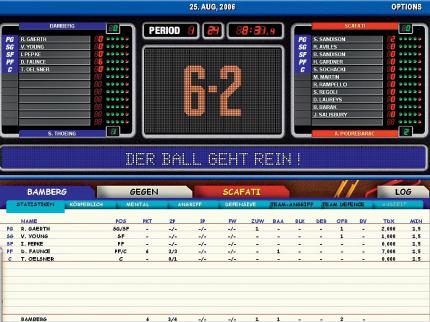 Auch wenn Bamberg führt, Spaß macht das Spiel nicht.