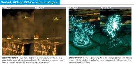 Der Bioshock Tech-Check - Tuning, Direct X 10 und mehr