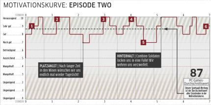 Half-Life 2: Episode Two