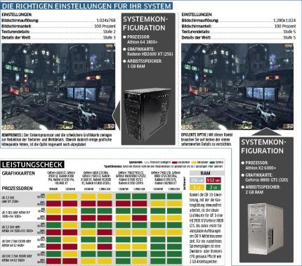 Tuning für Unreal Tournament 3