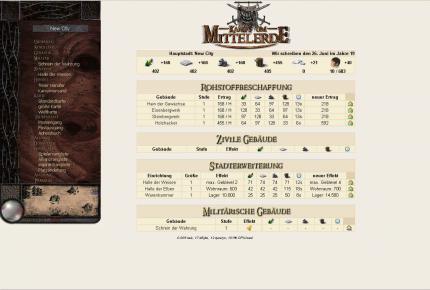 Browserspiel des Tages: Kampf um Mittelerde