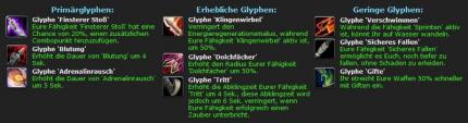 Hier exemplarisch die Glyphen für Kampfschurken.