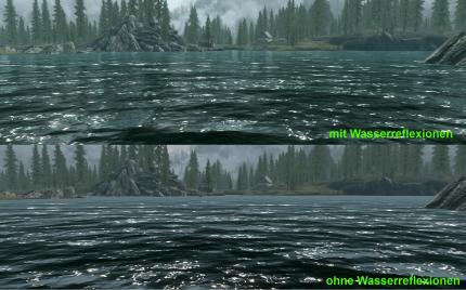 Vergleich: Wasserreflexion