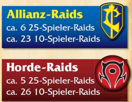 Blackmoore verfügt auf beiden Fraktionen über jede Menge Raids. 