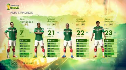 FIFA WM Brasilien 2014: Tipps und Tricks zur grundlegenden Steuerung und Taktik. (13)