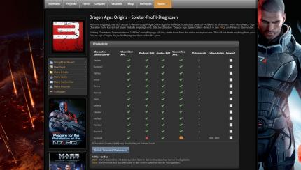 Dragon Age: Origins Profil-Diagnose.