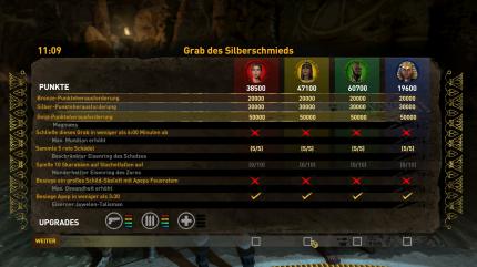 Lara Croft and the Temple of Osiris im PC-Test