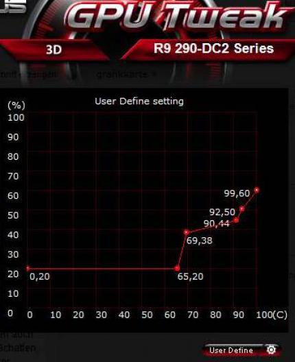 Lüfterkurve mit Asus GPU Tweak