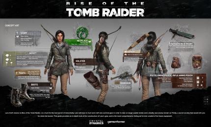 Ein Blick auf die Ausrüstung von Lara Croft in Rise of the Tomb Raider.