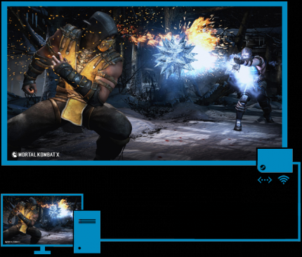Schnurlos spielen: Steam Link streamt Spiele aus der Steam-Sammlung in Full-HD.