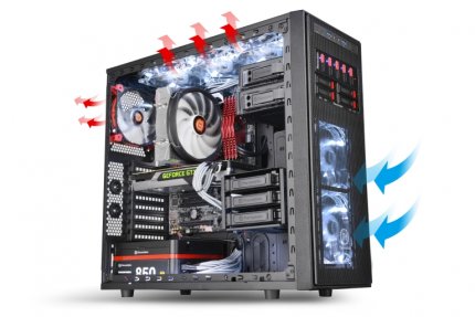 Beispiel eines aufwendigen durchdachten Luftstroms beim Thermaltake Versa H34