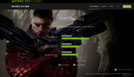 Die Grafik von Nvidia soll den Leistungssprung der GTX 1080 im Vergleich zur GTX 980 verdeutlichen