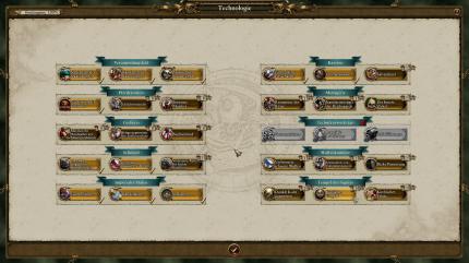 Total War: Warhammer - Forschung