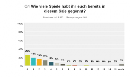 (Für Bild in höherer Auflösung, bitte anklicken)
