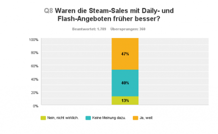 (Für Bild in höherer Auflösung, bitte anklicken)