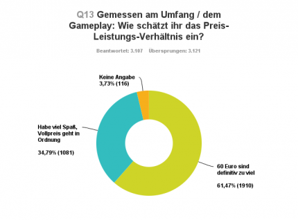 (Für Bild in höherer Auflösung, bitte anklicken)