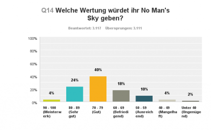 (Für Bild in höherer Auflösung, bitte anklicken)