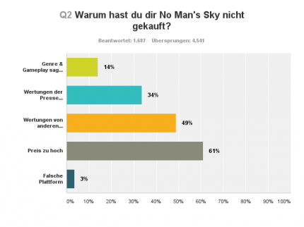 (Für Bild in höherer Auflösung, bitte anklicken)