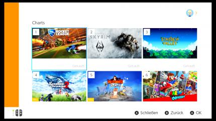 Nintendo Switch: Ein Paradies für Indie-Entwickler? Bilder aus dem eShop der Nintendo Switch.