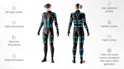 Der Teslasuit wird derzeit von der gleichnamigen britischen Firma entwickelt und löst mittels Elektrostimulation Sinnesreize an Armen, Beinen, am Rücken sowie an den Schultern aus. Auch Temperaturwechsel zwischen 14 und 40 Grad sind möglich.
