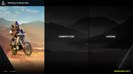 In unserer Hands-on-Vorschau zu Dakar 18 erfahrt ihr, ob wir das Rennspiel der Big Moon Studios mögen oder es am liebsten in die Wüste schicken würden. (4)
