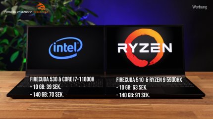 XMG NEO 15: PCIe 3.0 vs. PCIe 4.0 powered by Seagate FireCuda