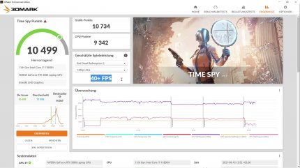 XMG NEO 15: 3DMark Time Spy Score