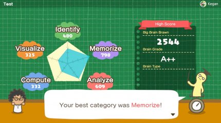 Big Brain Academy: Kopf an Kopf, Nintendo, 3. Dezember 2021, NSW