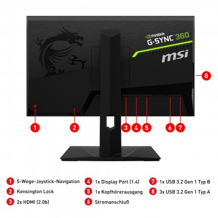 MSI E-Sport-Bundle: 360-Hz-Monitor und Gaming-Maus für Nvidia Reflex bringen 'The last Mile to Victory'