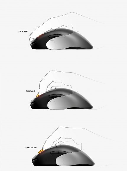 Die drei Griffarten, die sich auch beim E-Sports in der Praxis etabliert haben, sind der Palm-Grip (oben), der Claw-Grip (Mitte) und der Fingertip-Grip (unten).
