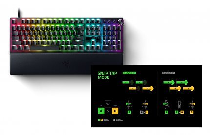 Razer führte das umstrittene Snap-Tap-Feature mit der Huntsman V3 Pro ein (Link zum Test). In VALORANT habe Sie damit aber keine Vorteile.