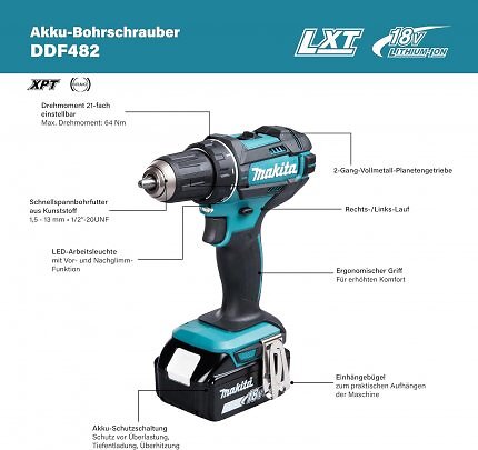 Der 18V Akku-Bohrschrauber von Makita ist ein leistungsstarkes Werkzeug für ambitionierte DIY-Heimwerker und professionelle Handwerker.