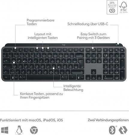 Viele Features für aktuell wenig Geld.
