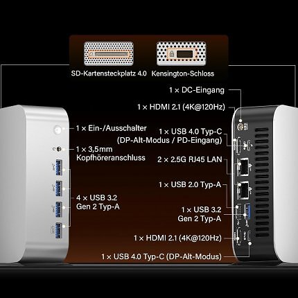 Anschlüsse des Top-Modells Geekom A9 Max