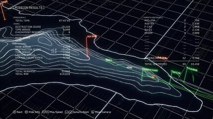 8 Gründe, warum ihr das neuen Ace Combat-Spiel Wings of Theve im Herbst unbedingt zocken müsst!