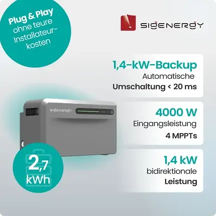Die Basis liefert bereits 2,7 kWh.
