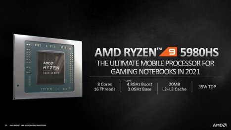 CES 2021: Hardware-Neuigkeiten von AMD, Nvidia, Intel und Co. - das müsst ihr wissen!