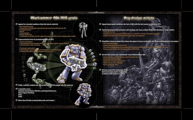 Einer der Slides aus Relics berühmten Pitch an Games Workshop. Man erkennt auf einen Blick, dass es sich um ein Projekt echter Hardcorefans handelt, anstelle eines Boardroom-Deals.