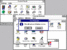 Die Benutzeroberfläche von Windows 3.11.